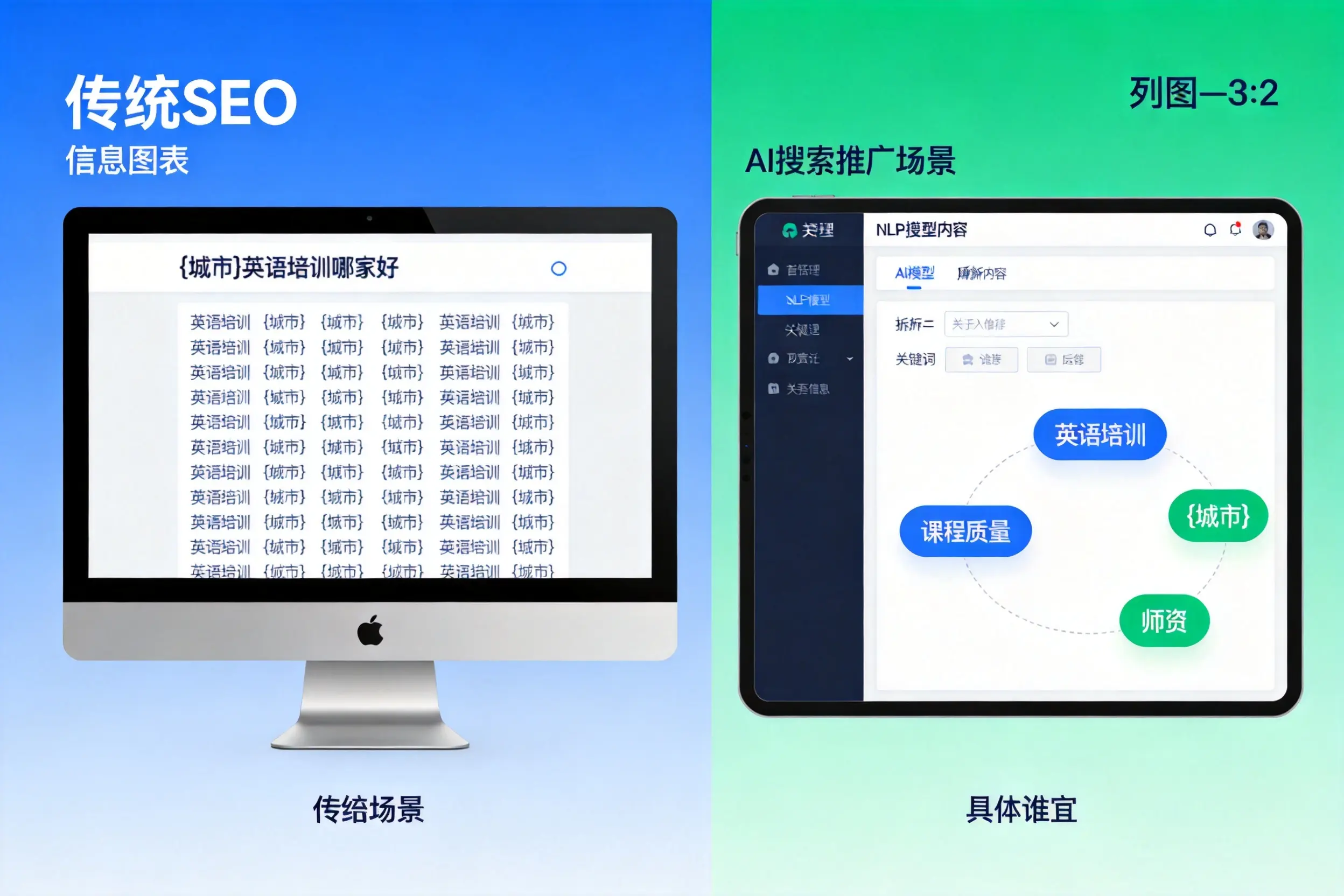 AI搜索推广和传统SEO有何区别？茂名企业选型指南