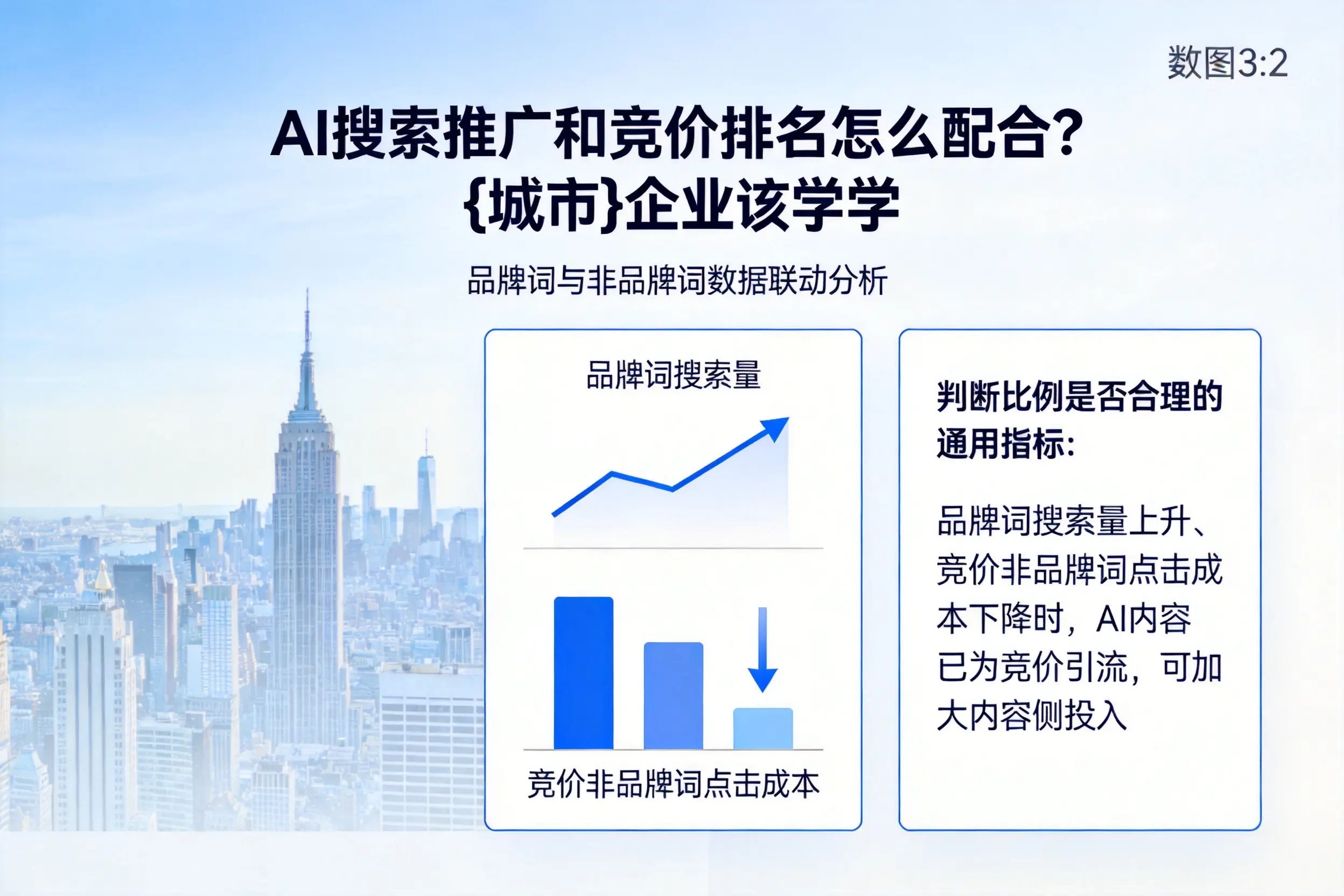 AI搜索推广和竞价排名怎么配合？茂名企业该学学