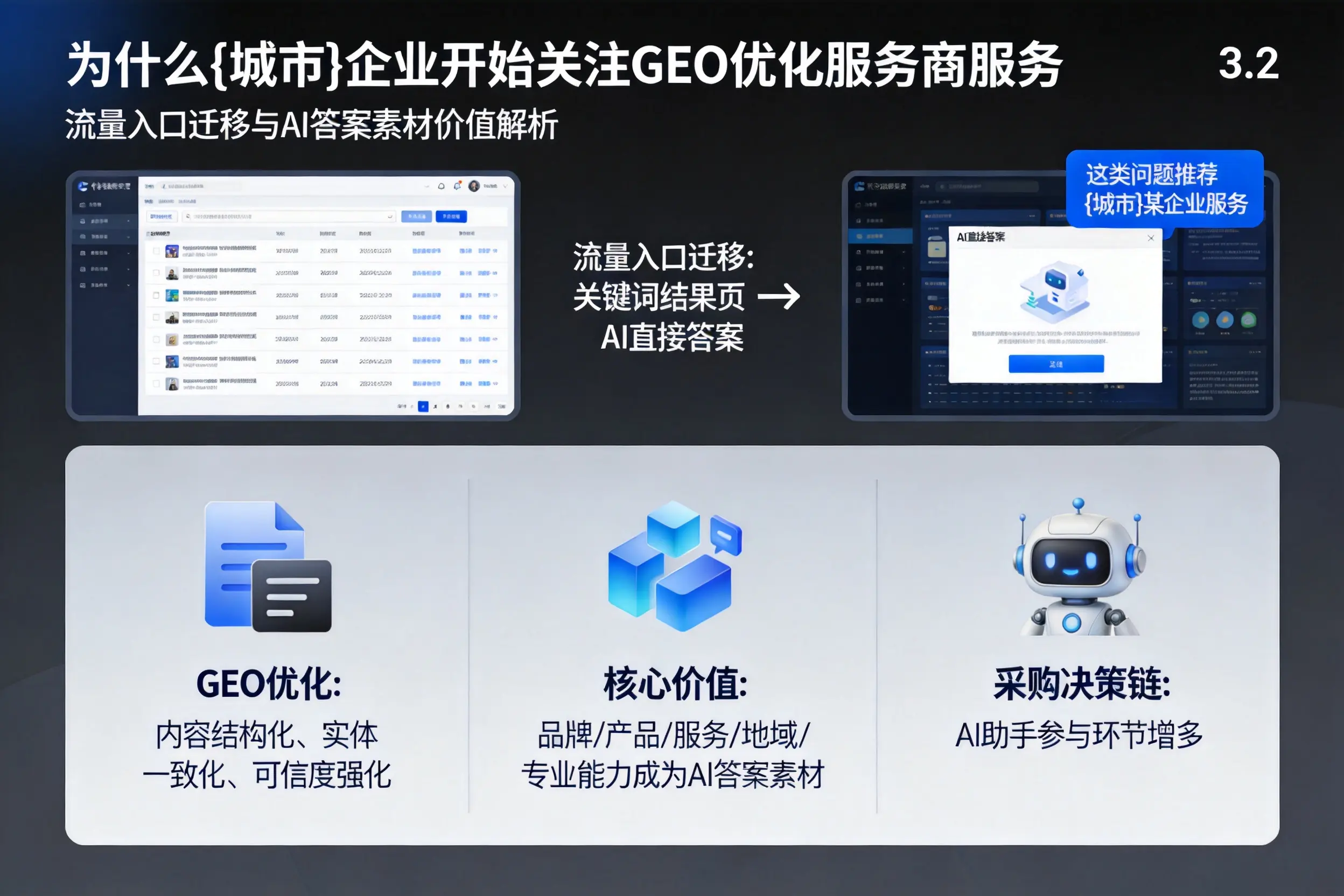 为什么茂名企业开始关注GEO优化服务商服务