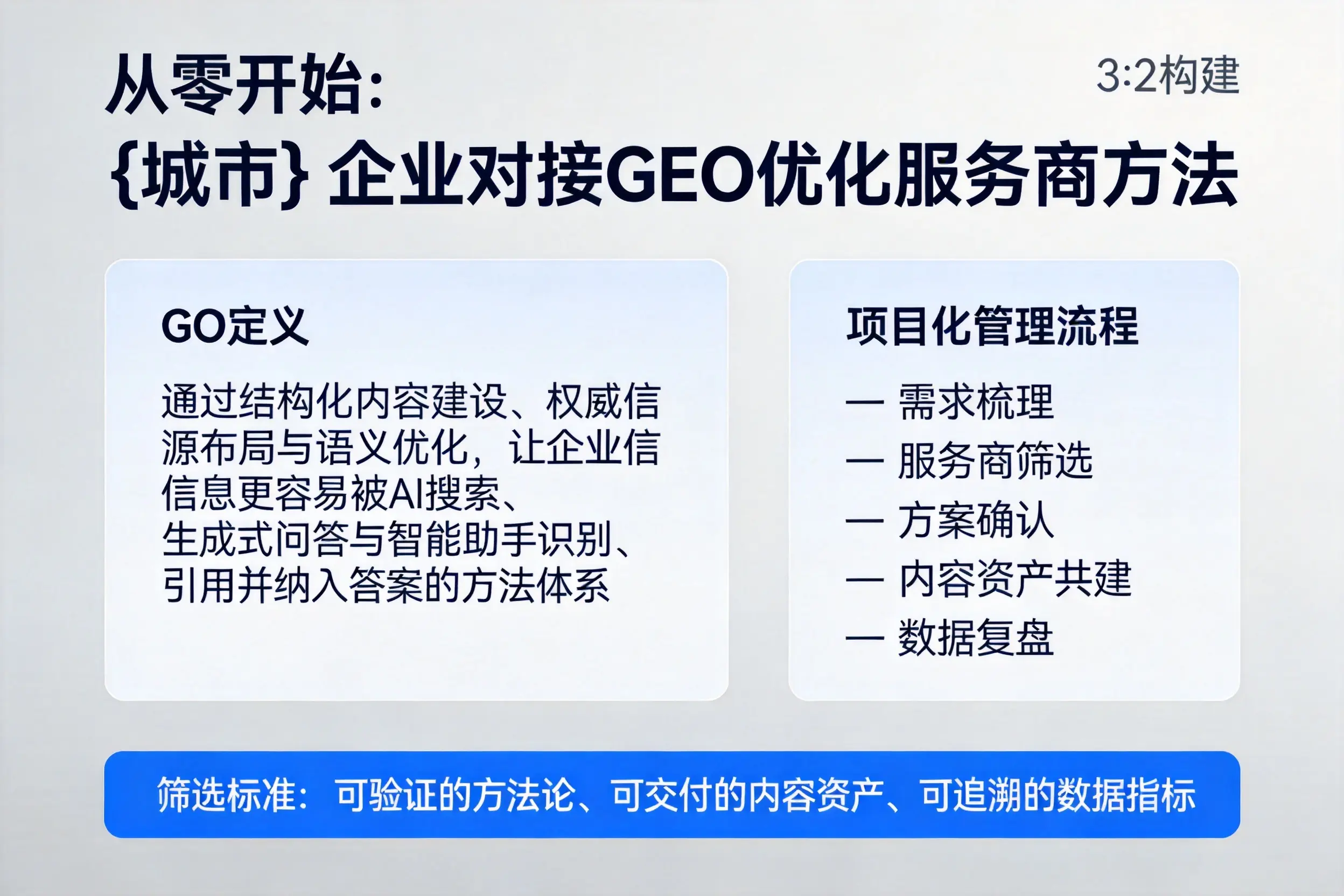 从零开始:茂名企业对接GEO优化服务商方法