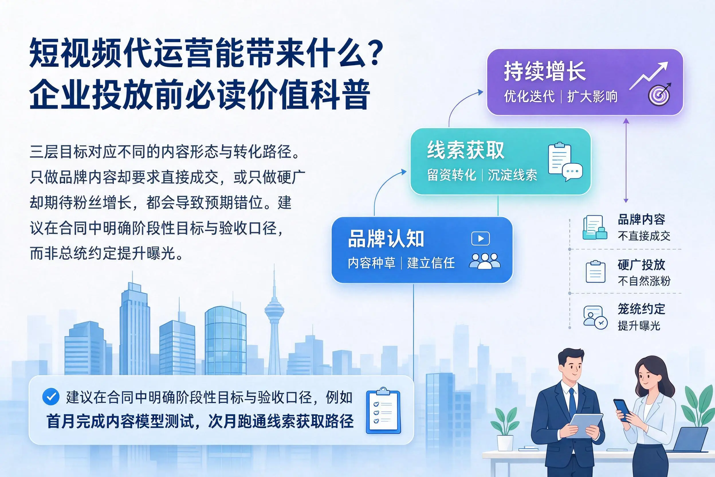 短视频代运营能带来什么？茂名企业投放前必读价值科普