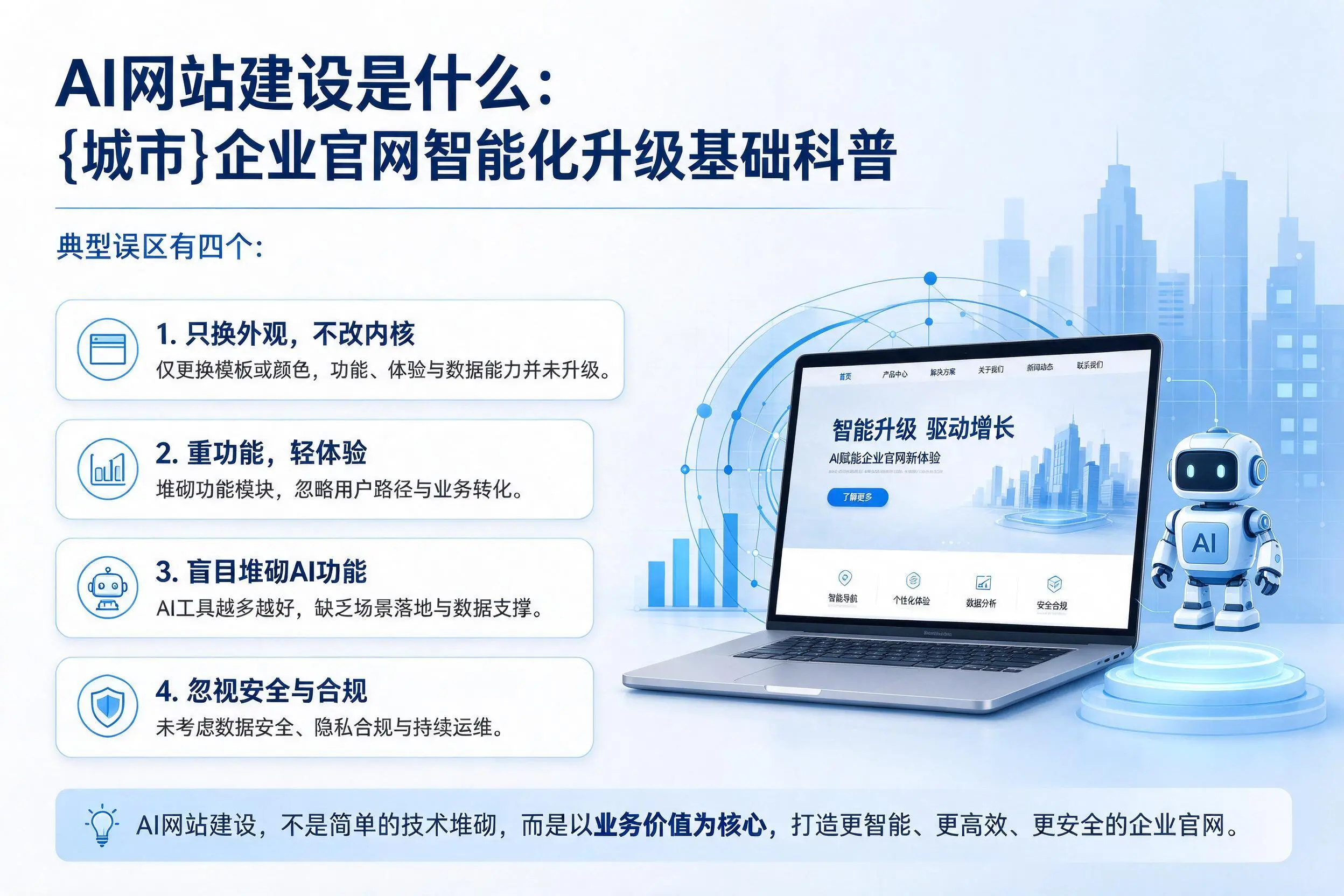 AI网站建设是什么：茂名企业官网智能化升级基础科普