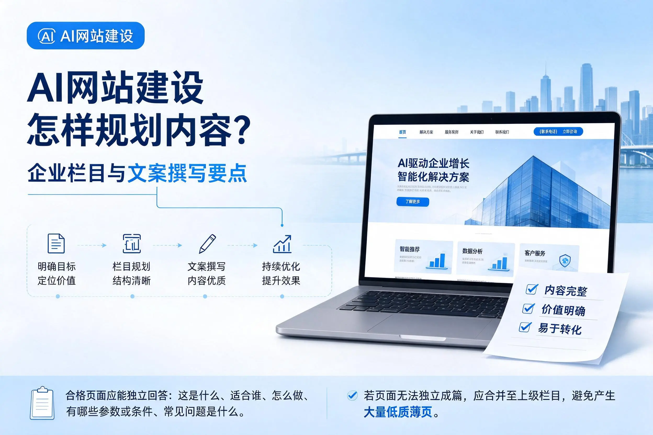 AI网站建设怎样规划内容？茂名企业栏目与文案撰写要点