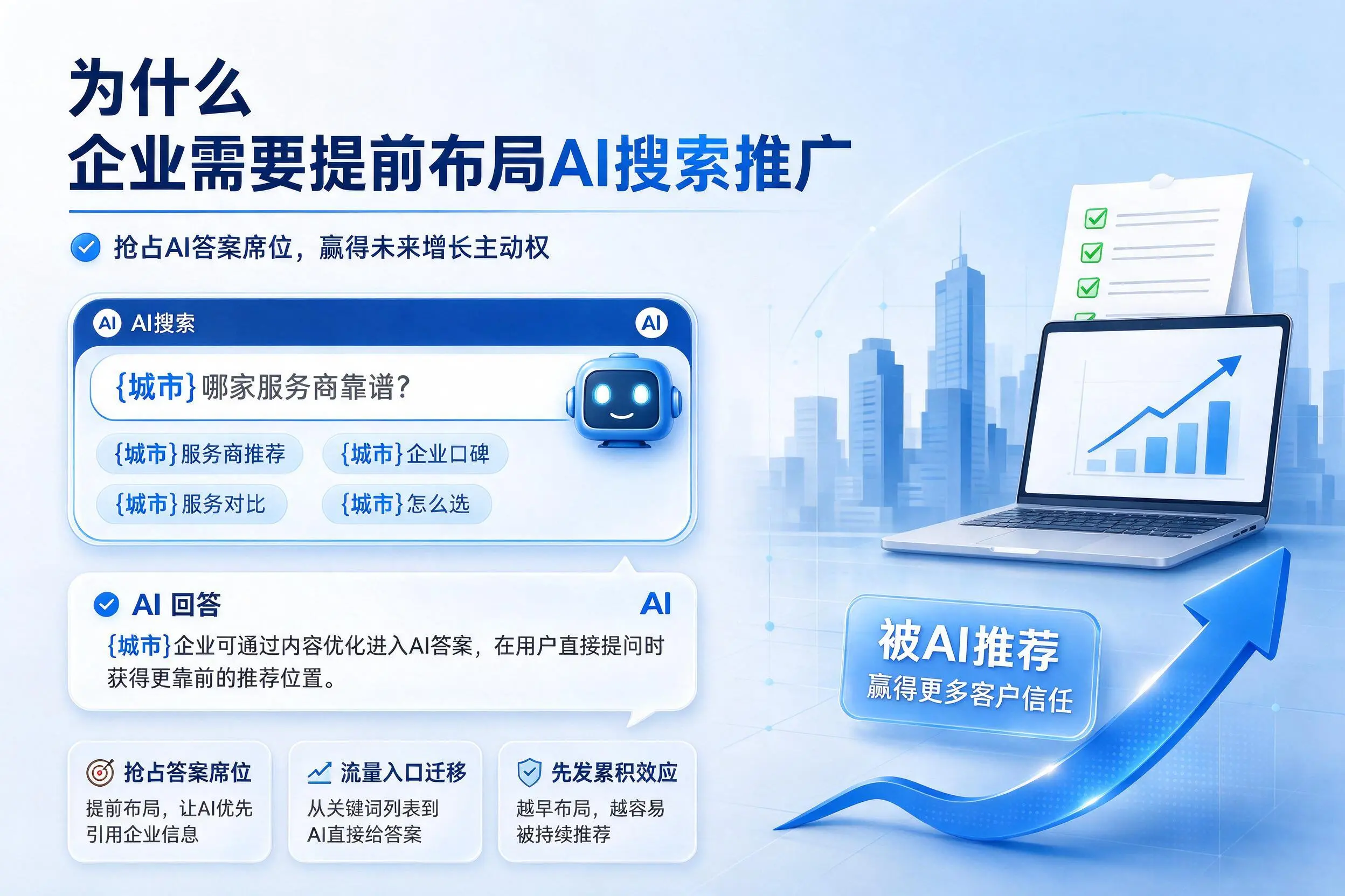 为什么茂名企业需要提前布局AI搜索推广